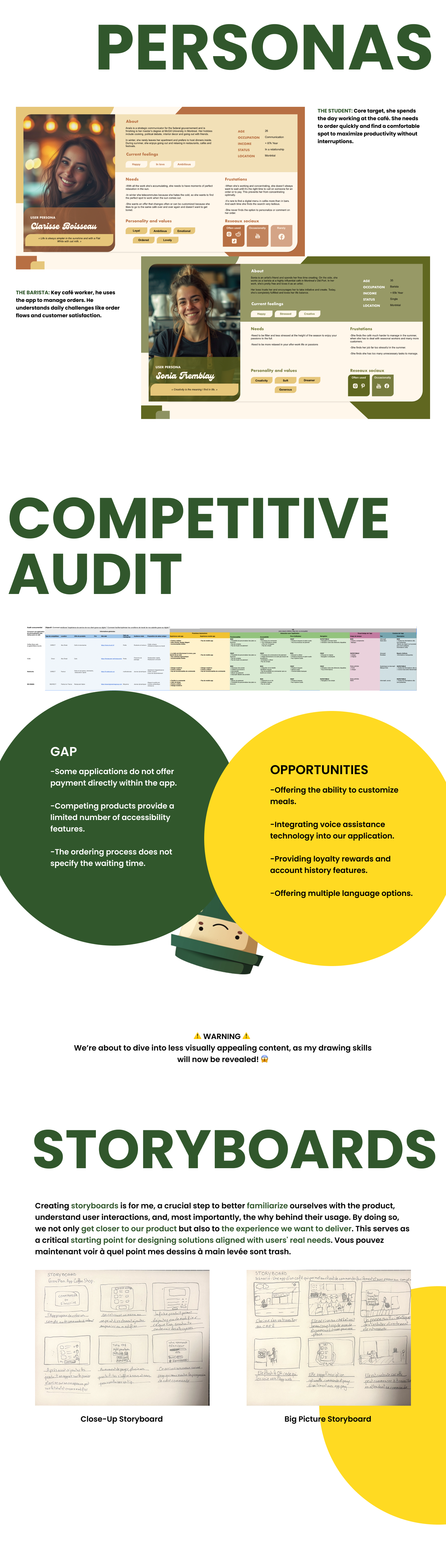 UX personas, competitive audit and storyboard process for CoffeeSpot app including user needs, frustrations and opportunity insights