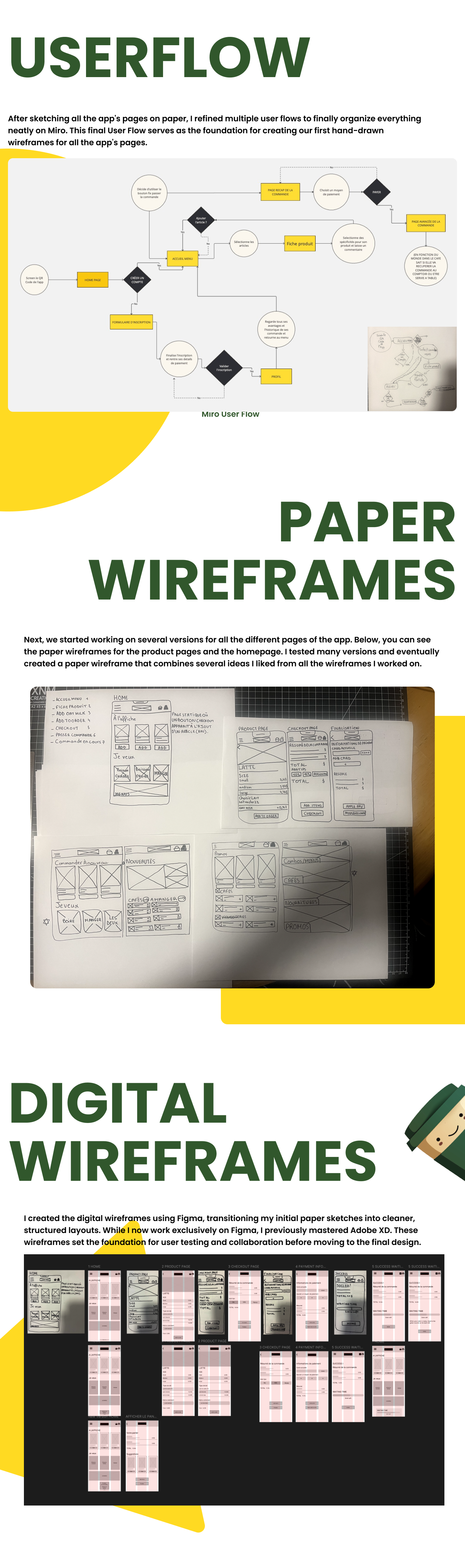 User flow diagram and wireframes for CoffeeSpot mobile app showing navigation structure, paper sketches and digital wireframes