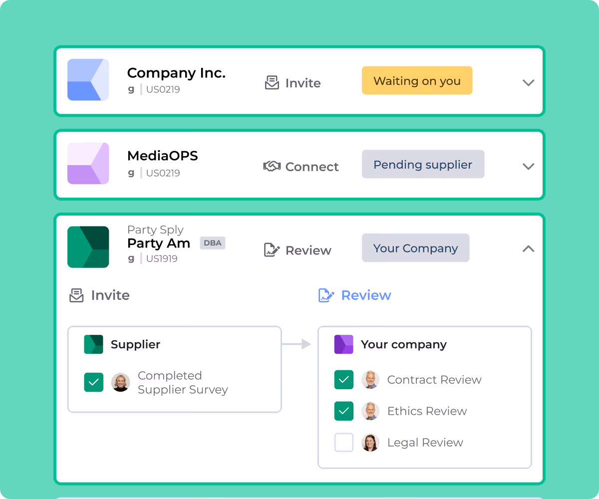 Graphite onboarding process tracker