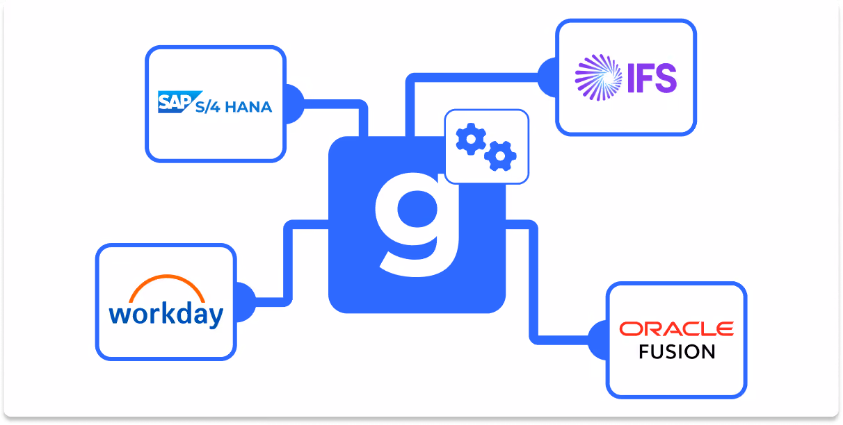 Diagram depicting Graphite's integration capabilities