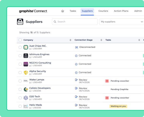 Access and view supplier connections from the Graphite Suppliers dashboard