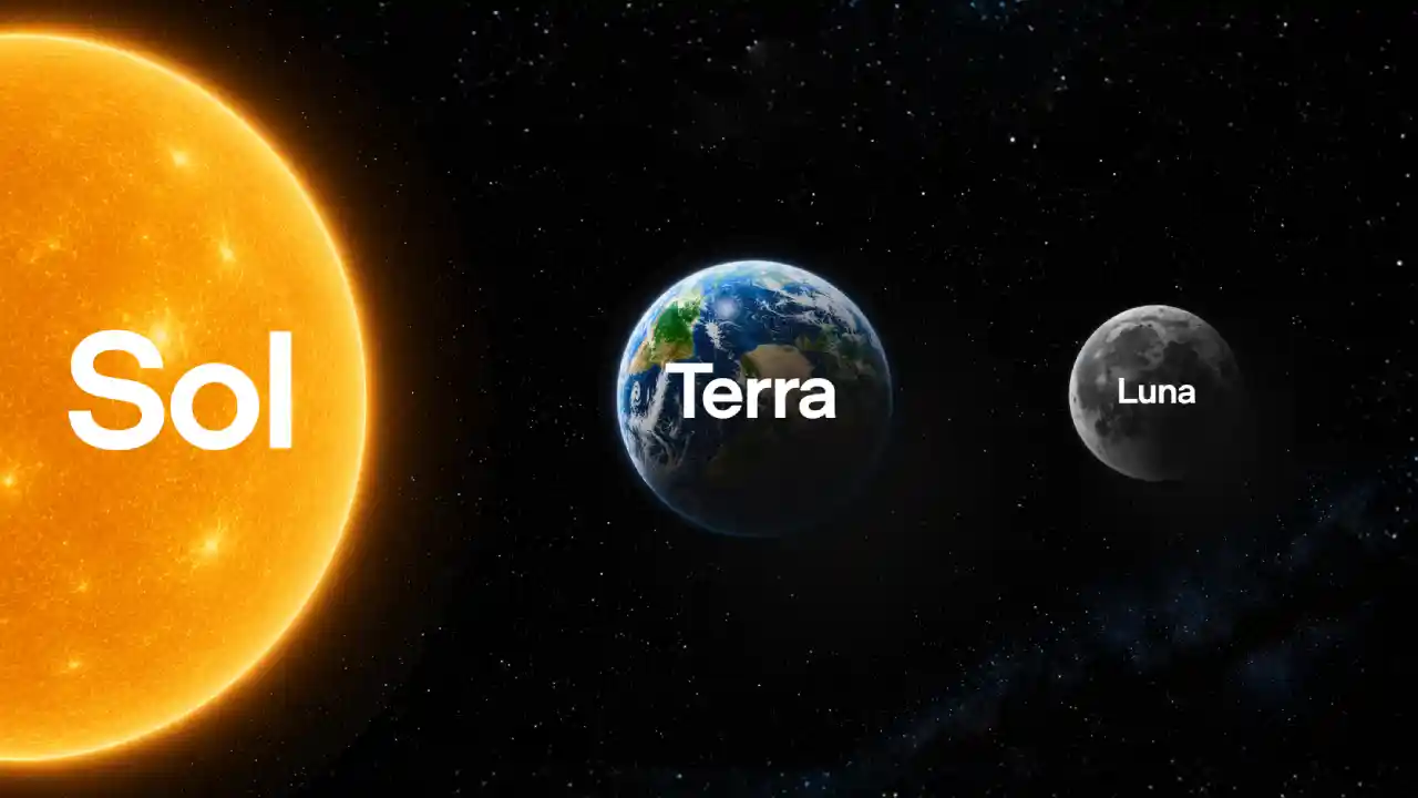 Illustration of the sun, Earth, and moon in space labeled Sol, Terra, and Luna, representing OpenAI's three GPT-5.6 model tiers.