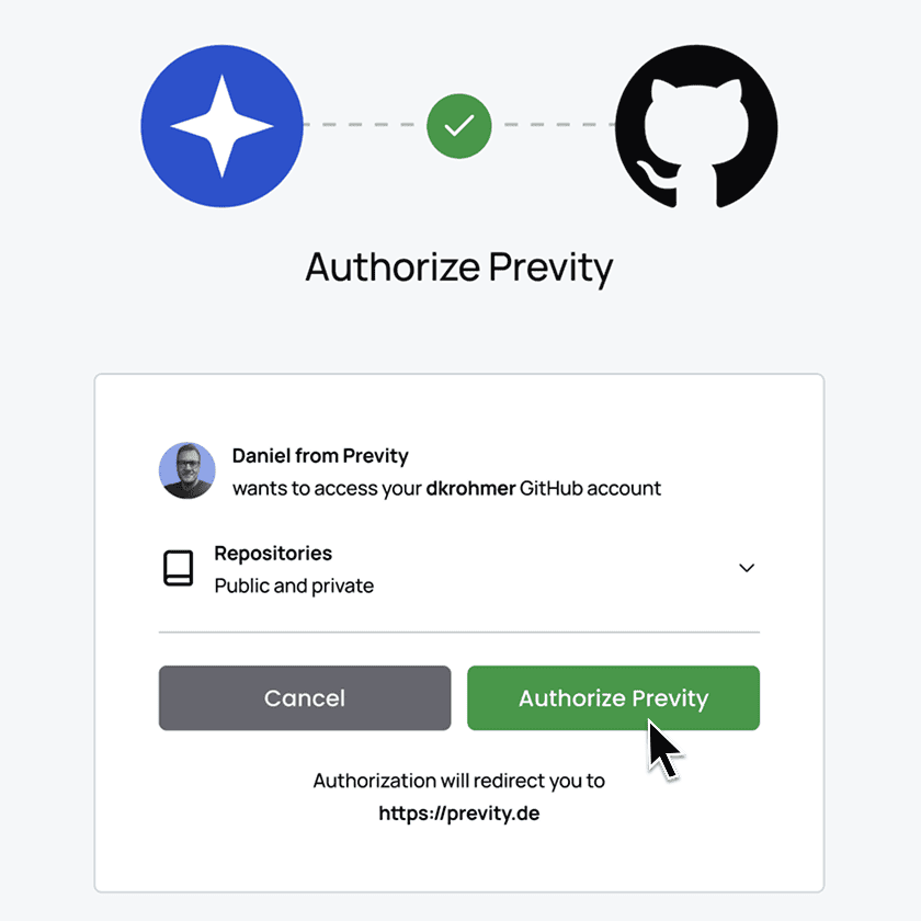 a mouse cursor hovering over the compliance analysis button in previty check