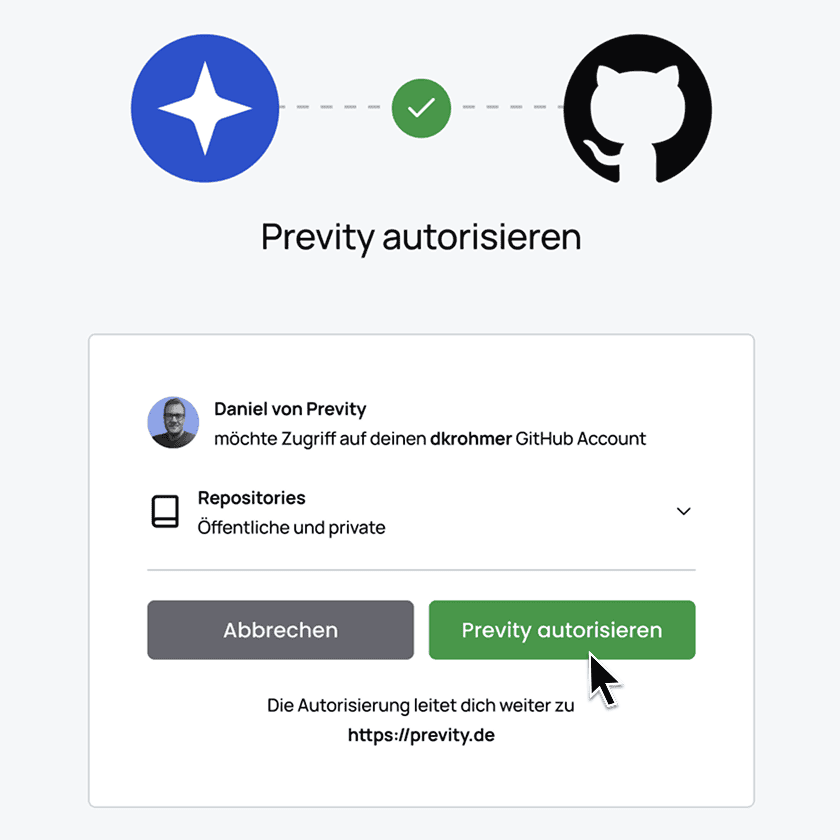 a mouse cursor hovering over the compliance analysis button in previty check