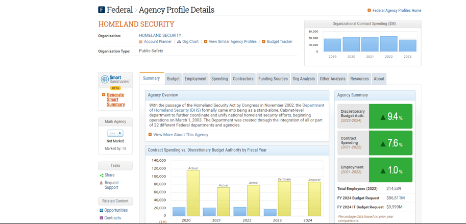 Smart Summaries Screenshot