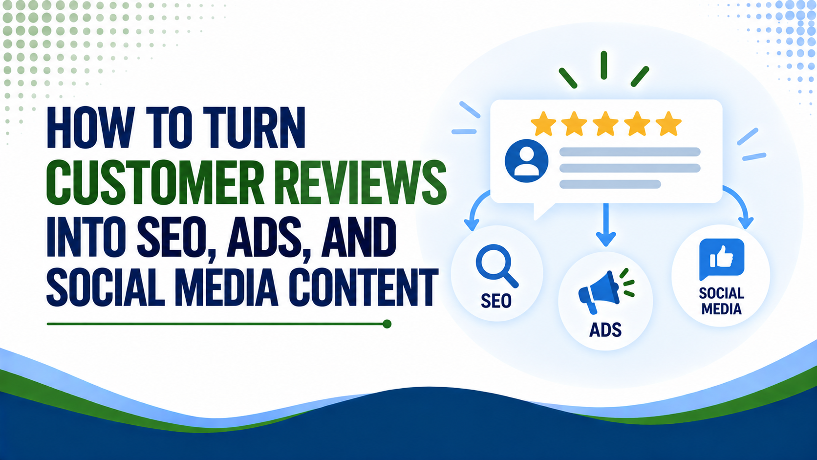How to Turn Customer Reviews Into SEO, Ads, and Social Media Content