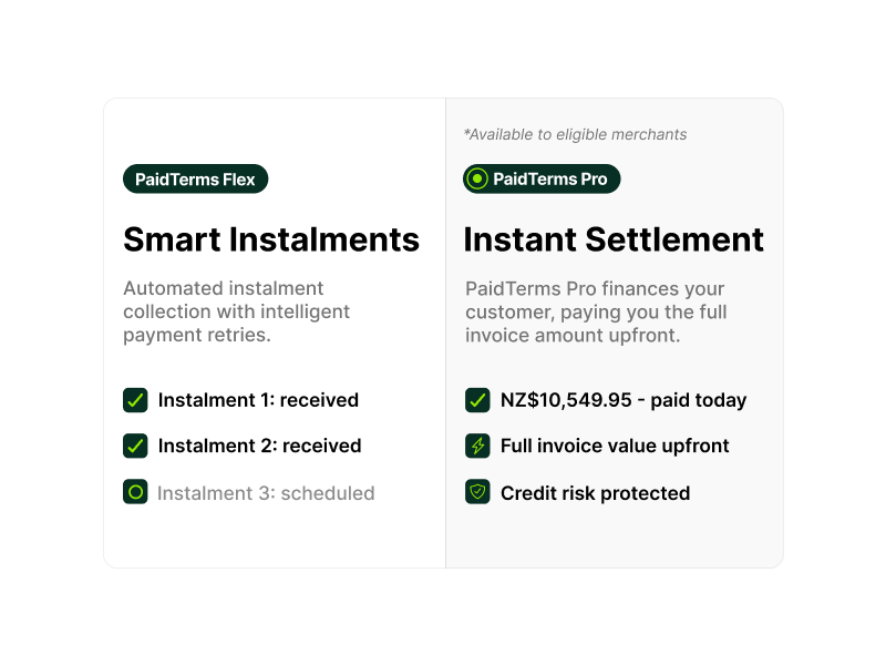 PaidTerms Pro and Capital