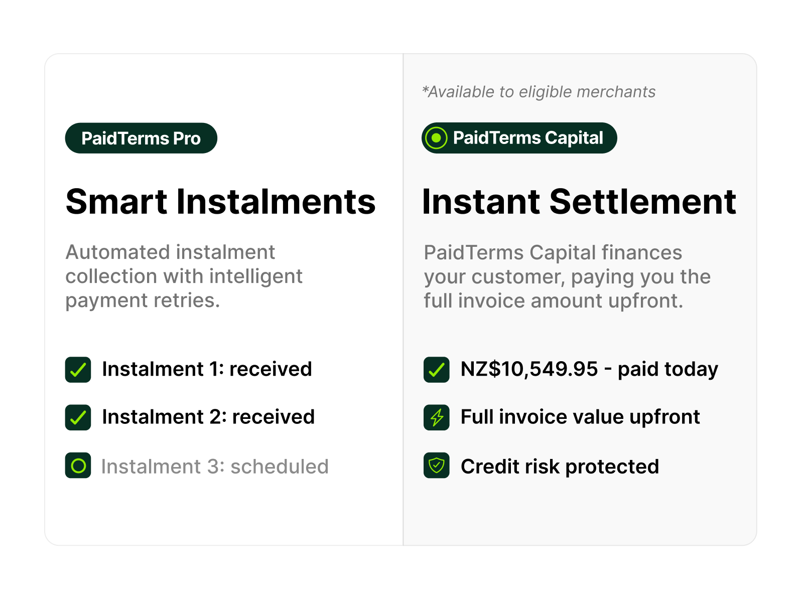 PaidTerms Flex and Pro