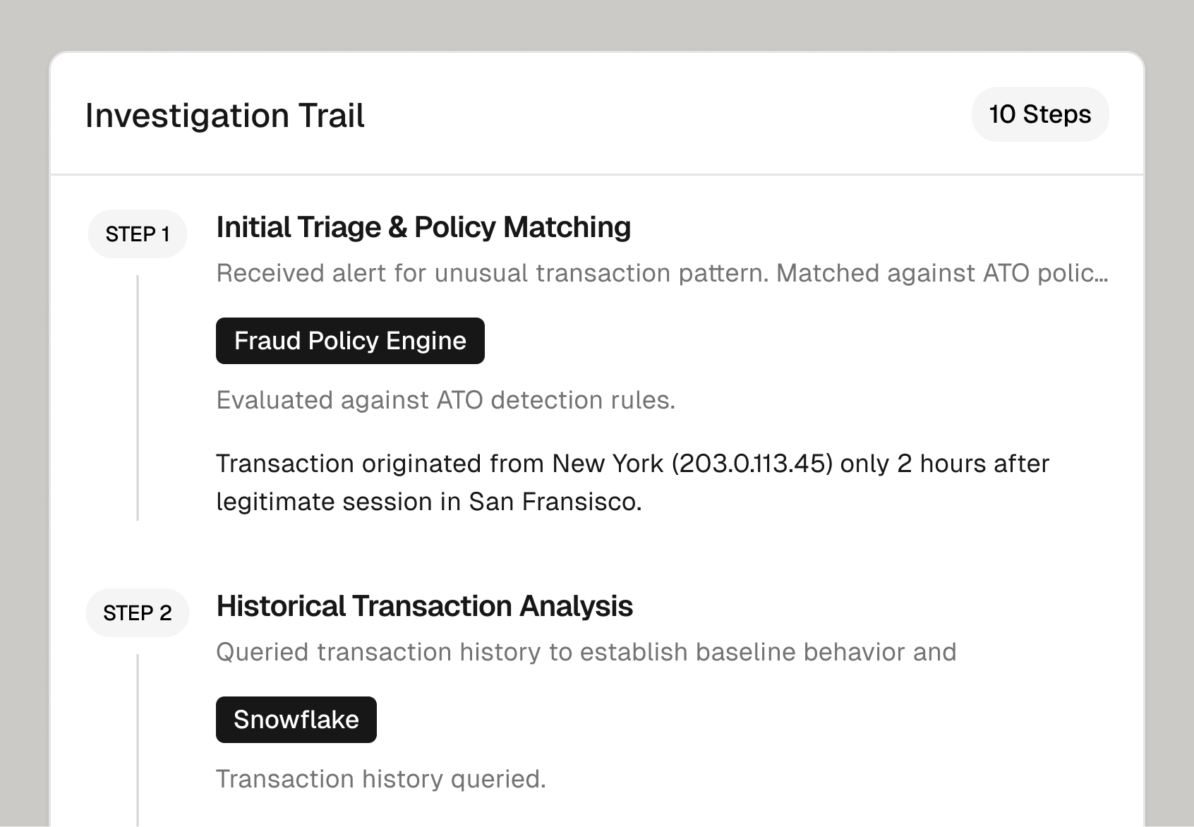 Table listing four checks: Geo-velocity with a red cross and note '+2,500mi > 5 min' from Sardine; Device consistency with a red cross and 'New Android device' from Sardine; Transaction behavior with red cross and '$1,239 / 5 min' from Roe; Email verification with green check and 'Verified 94 days ago' from Persona.