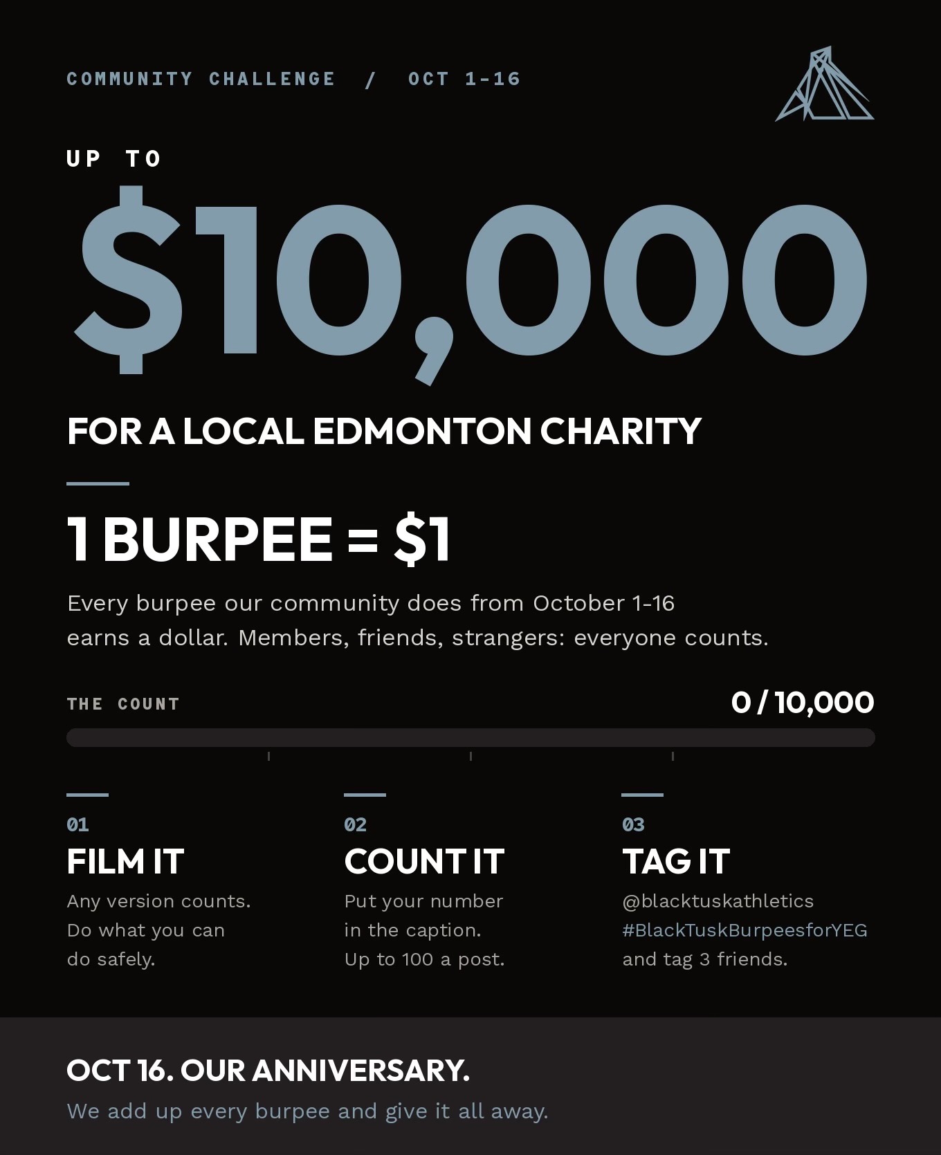 BTA Turns 10: This One Is About Giving Back