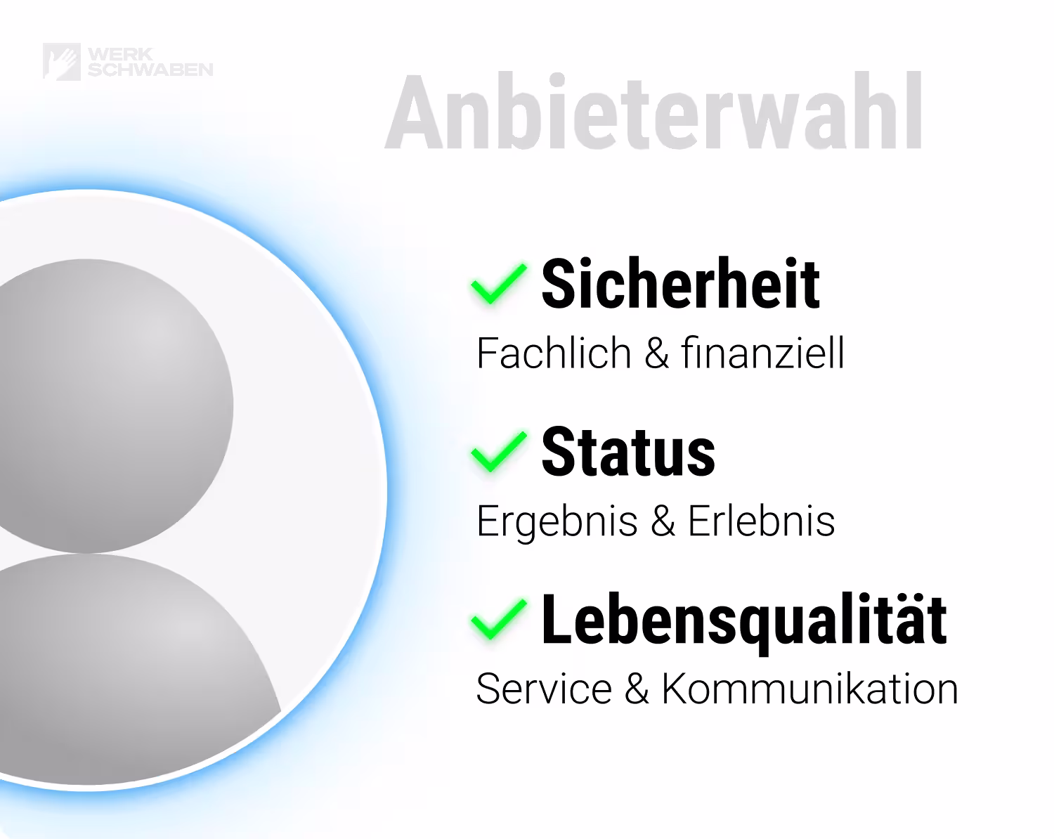 Neukunden suchen ihren Dienstleister nach Sicherheit, Status und Lebensqualität aus.