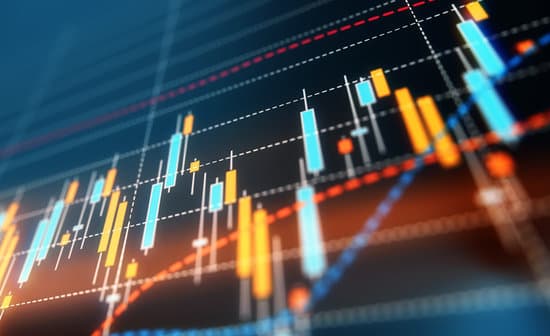 Real Estate Market