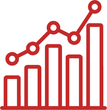 Bar chart with an upward trending line graph overlaid