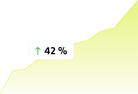 Diagramm mit steigendem Wachstumskurvenwert zur Darstellung systematischer Nachfrage