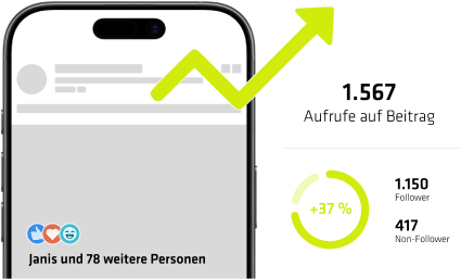 Smartphone-Grafik visualisiert steigende Sichtbarkeit bei B2B-Entscheidern