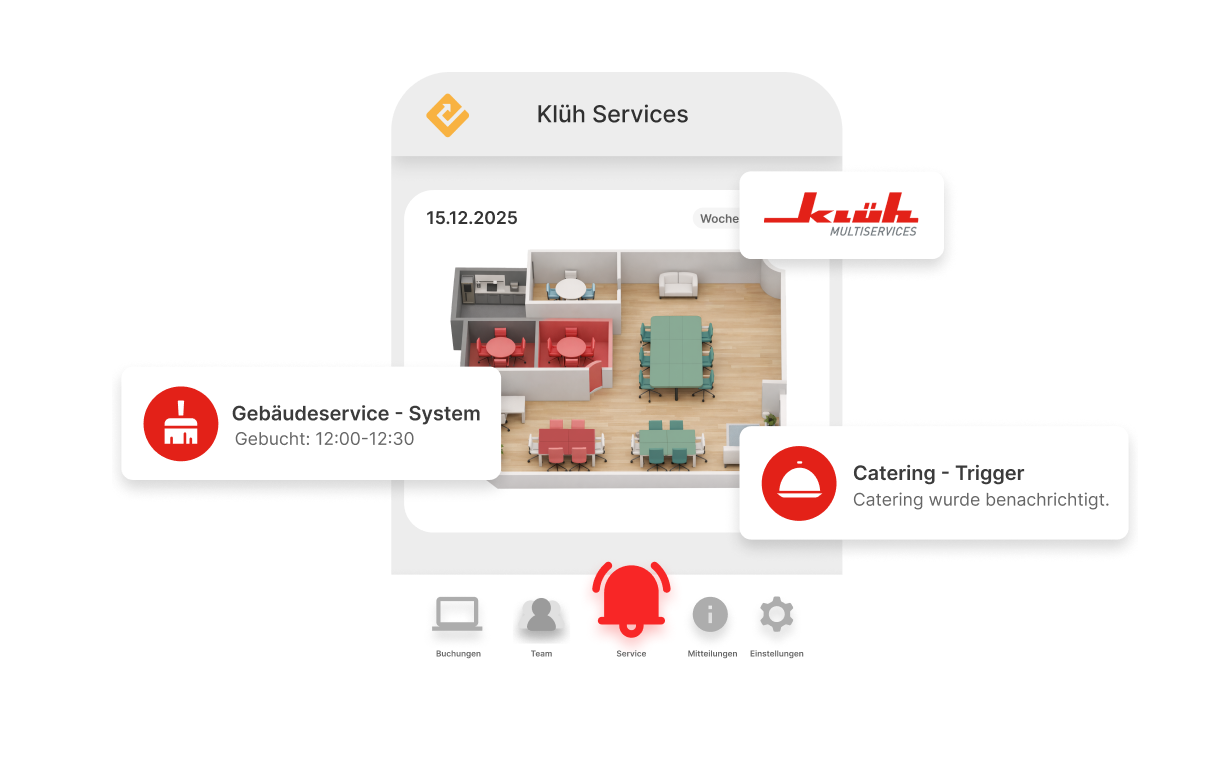 Klüh Services App-Oberfläche mit Grundrissansicht, Echtzeit-Benachrichtigungen für Gebäudeservice-Systemmeldungen und Catering-Trigger zur Koordination von Facility-Dienstleistungen