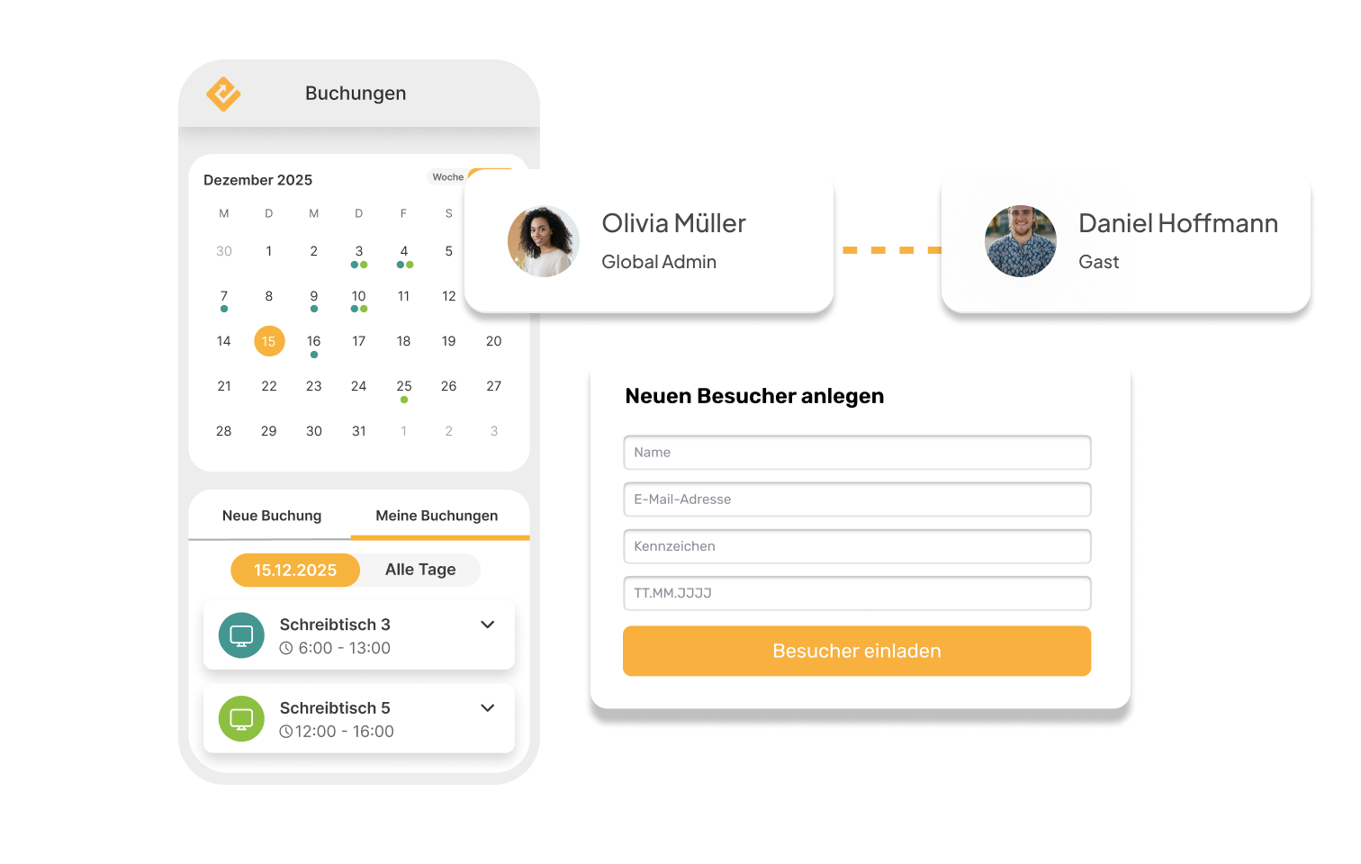 IT-Schnittstellen von OfficeEfficient
