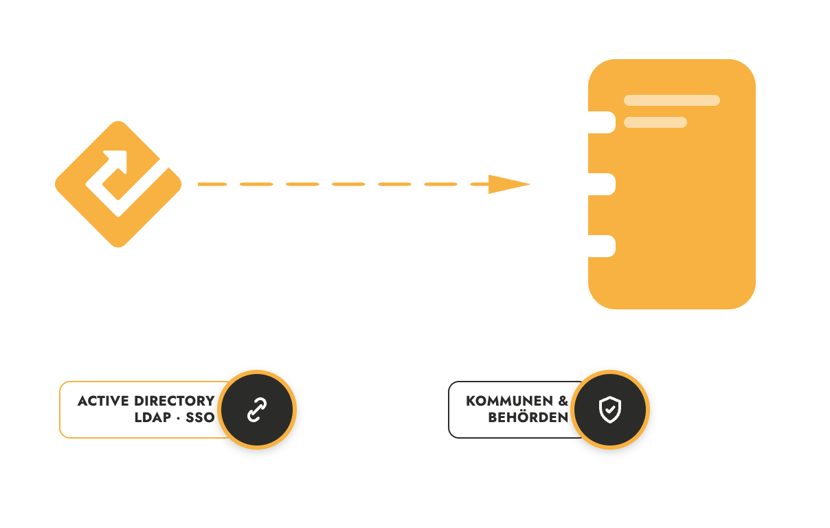 Placeholder mockup for on-premise setup – please replace with an actual screenshot using Replace Image