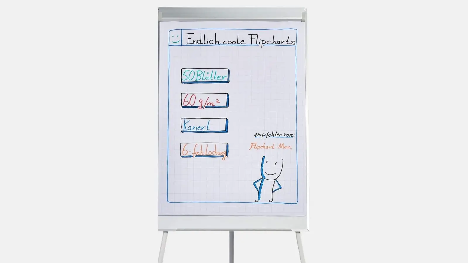 Flipchart-Papierblock auf einer Tafel mit handgezeichneter Übersicht zu Blattzahl, Papierstärke und Lochung.