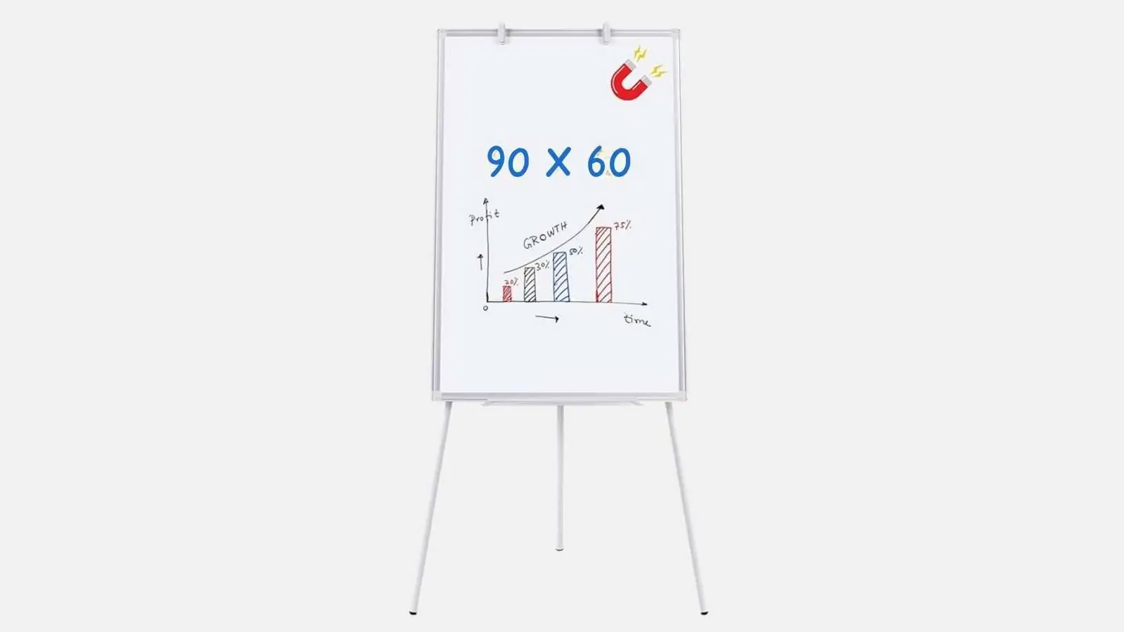 Magnetisches Flipchart des Moderations-Pakets als Whiteboard auf Dreibeinstativ mit Beschriftung.
