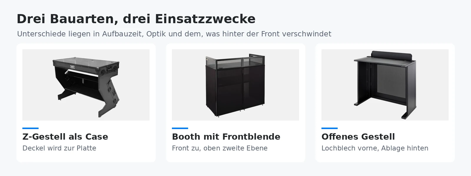 Drei Bauarten beim DJ-Tisch im Vergleich: Z-Gestell als Case, DJ-Booth mit Frontblende und offenes Gestell