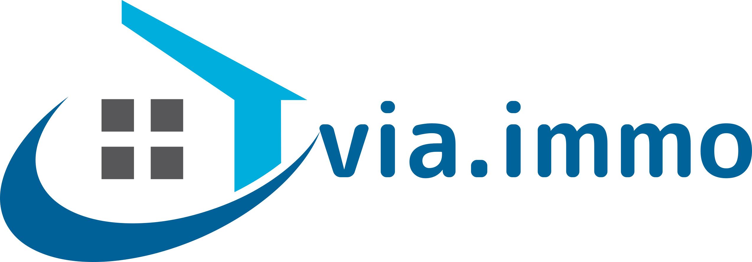 VIA Immobilien