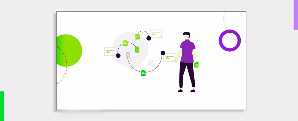 Map the User/Customer Journey