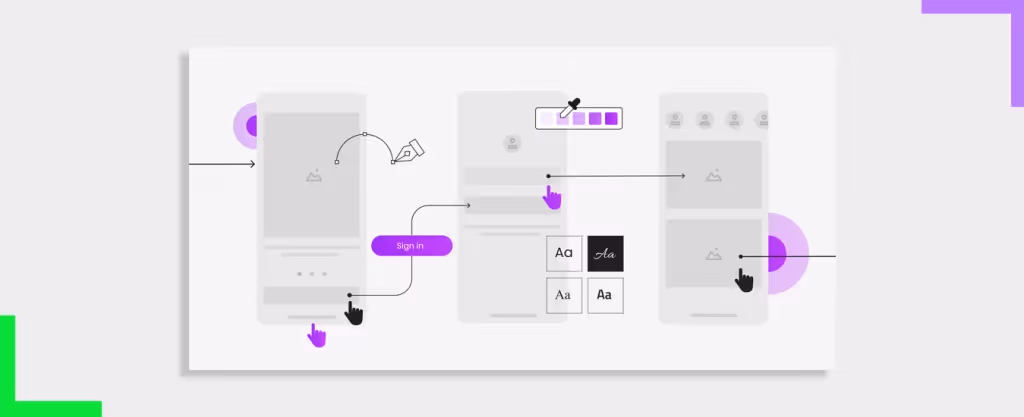 Validate and Test it out