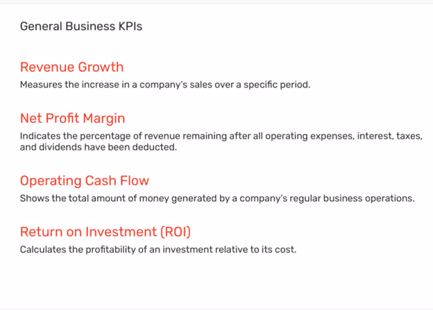 General Business KPIs