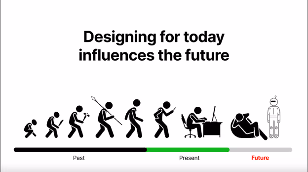 Designing for today influences the future