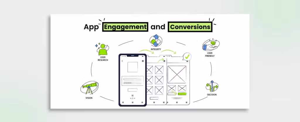 Mobile UI/UX Design Principles That Enhance In-App Conversions