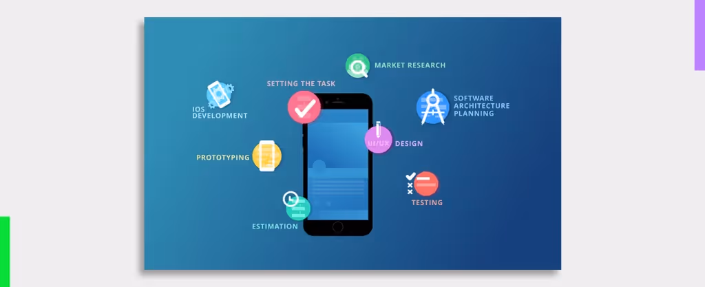 User Research and Analysis