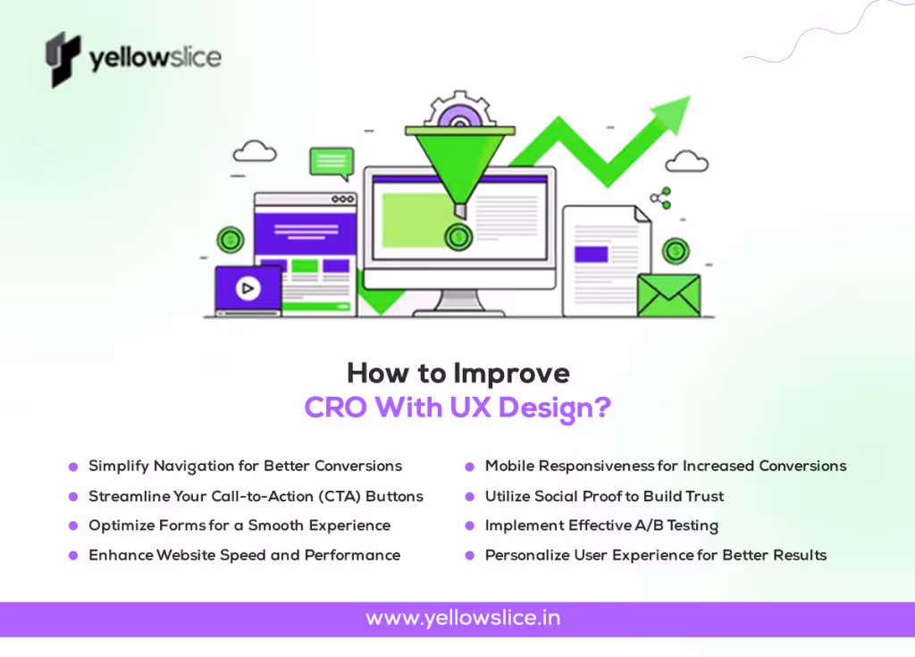 How To Improve CRO With UX Design? - Infographic