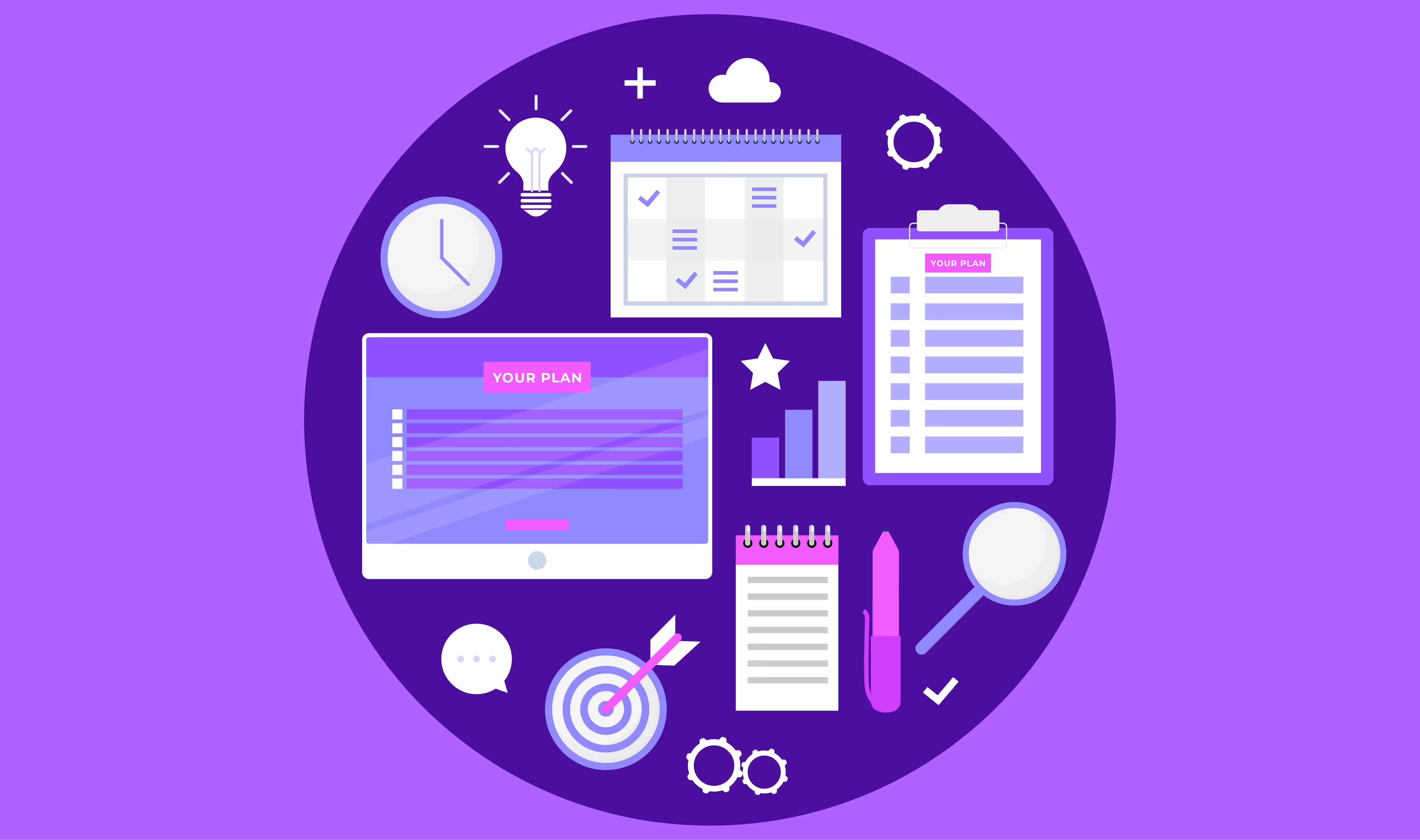 Whats Included in a UX Audit