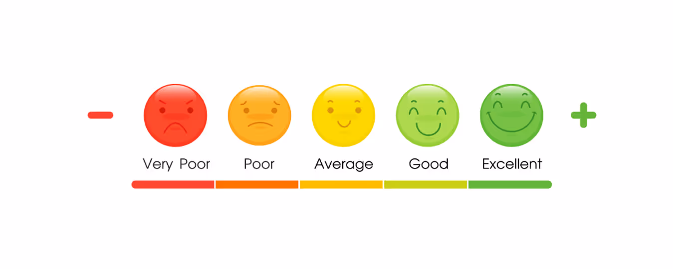 how do you measure customer experience satsfaction