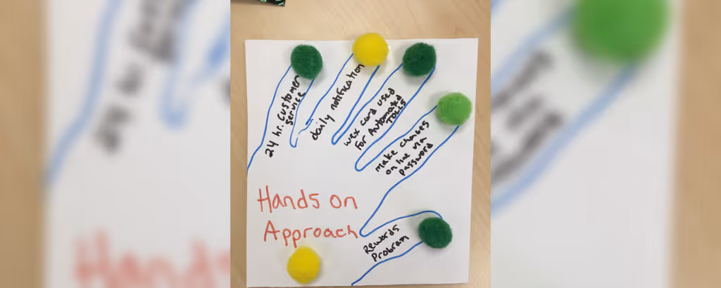 User Participation in Creative Invention Activities