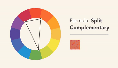 Split Complementary GIF in UX Design