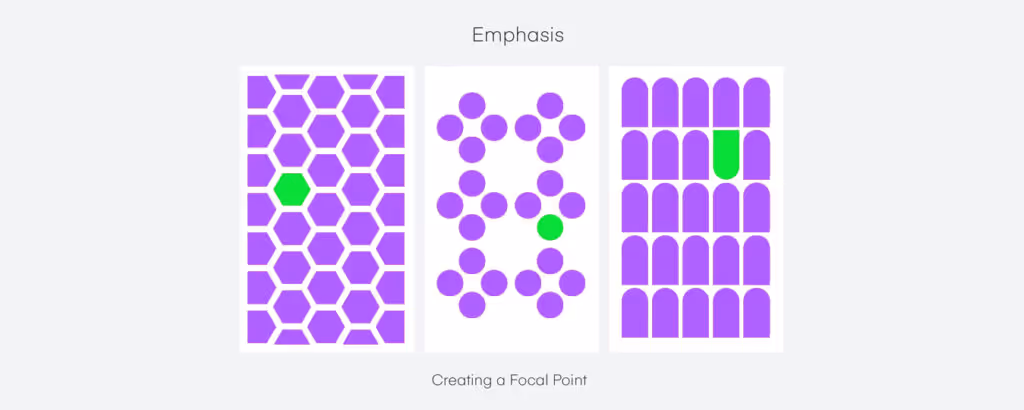 Emphasis the Principles of Design Visual Elements