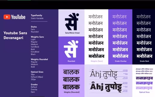 Typefaces in the Indian Market
