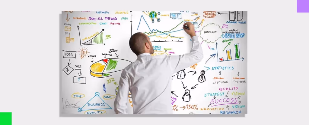 What is a competitive UX Audit?