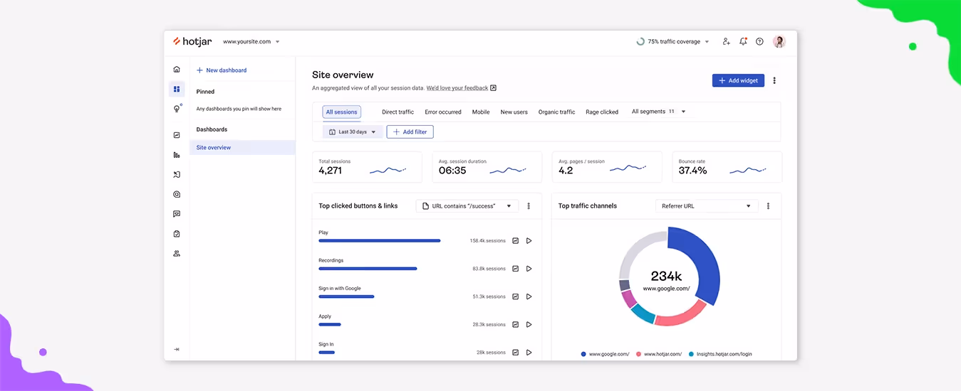 Conduct-competitive-research