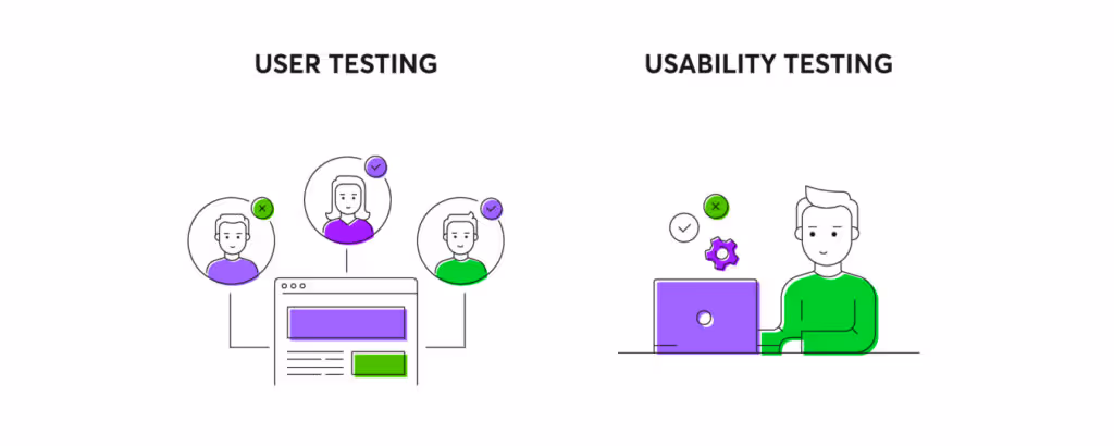 Is Usability Testing different from User Testing