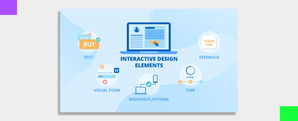 Increase Website Interaction