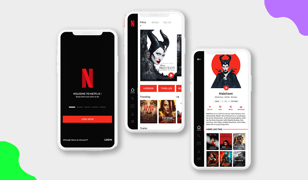 Product Personalization