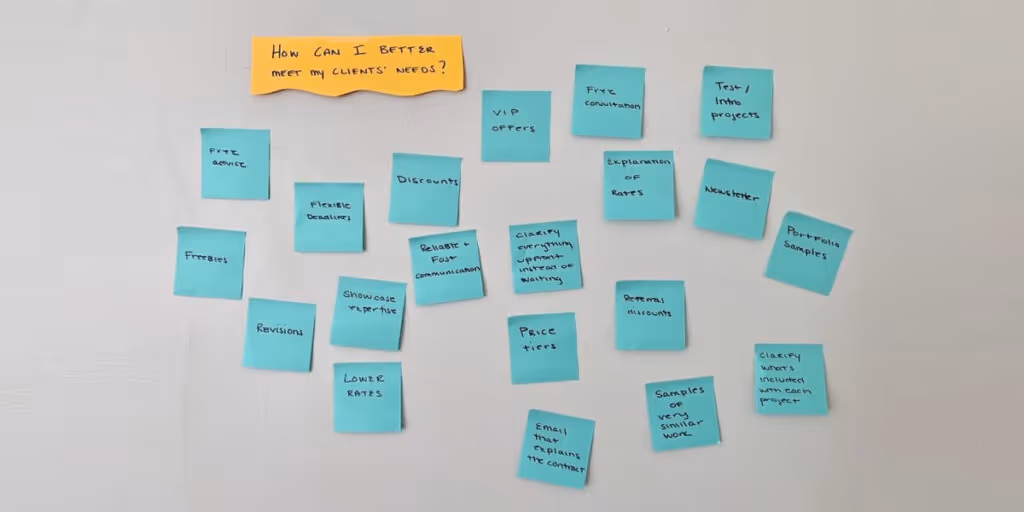 Organisational Affinity Diagram in UX Research