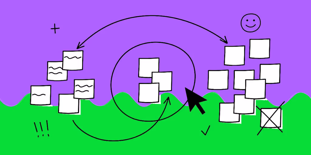 process and templates of affinity mapping in UX Research