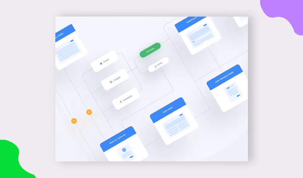 What is User Flow in UX
