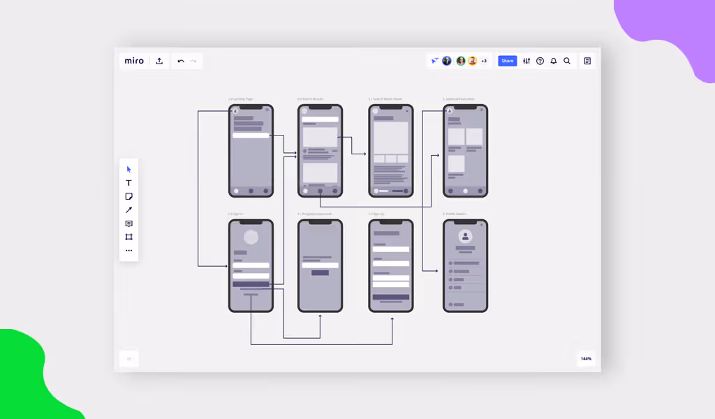 Screen Flow
