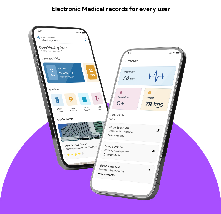 Electronic Medical records for every user