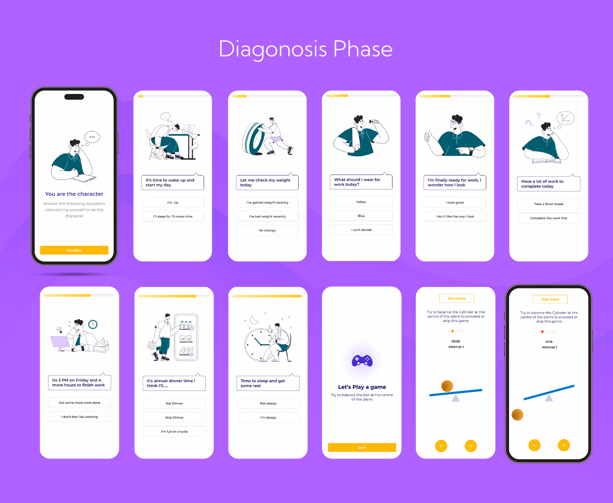 Diagonosis Phase